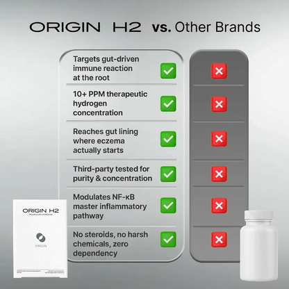 Hydrogen Tablets