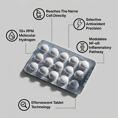 H2Tablets