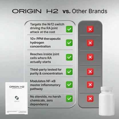 Hydrogen Tablets